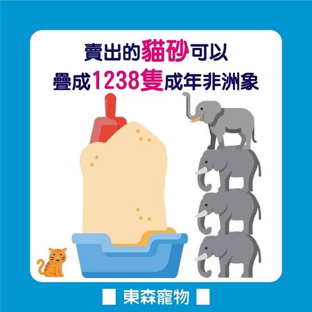 東森寵物白皮書。（圖／東森寵物提供）
