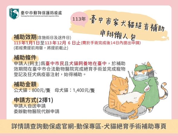 d7452769 ▲▼台中市113年犬貓絕育補助開跑! 「先申請先審核」最高補助1400元。(圖/台中市動保處供)