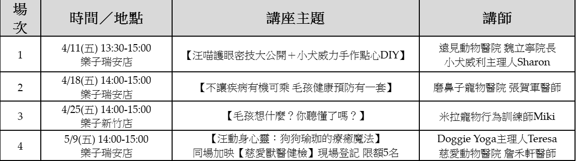 東森寵物樂子聯名活動。（圖／東森寵物提供）