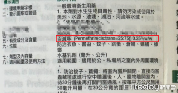 除蟲菊相關。（圖／獸醫師提供）